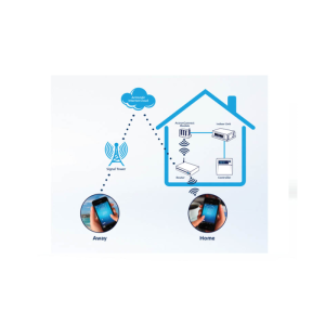 ActronAir WUK-WH1 WiFi USB Kit - Serene Wall Hung Units - Image 1